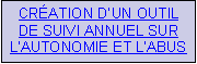 Zone de Texte: CR�ATION D�UN OUTIL DE SUIVI ANNUEL SUR L�AUTONOMIE ET L�ABUS