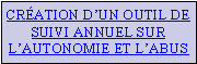 Zone de Texte: CR�ATION D�UN OUTIL DE SUIVI ANNUEL SUR L�AUTONOMIE ET L�ABUS